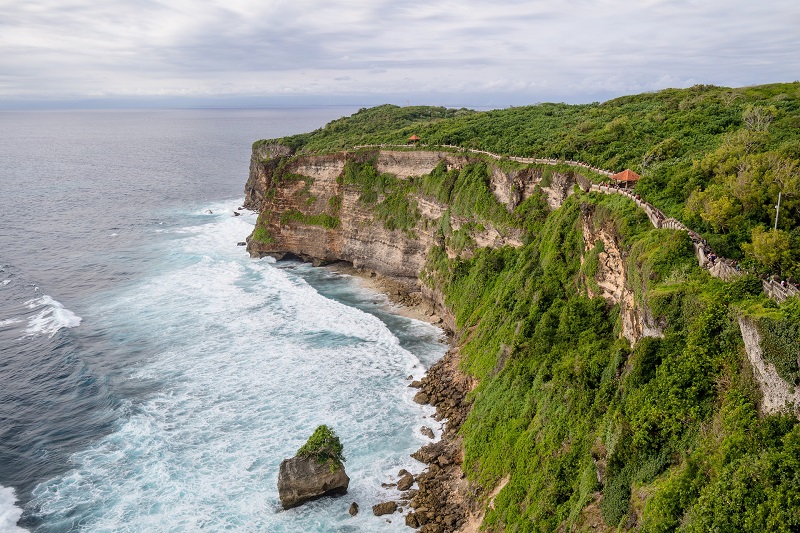 Sanur - Jimbaran - Uluwatu