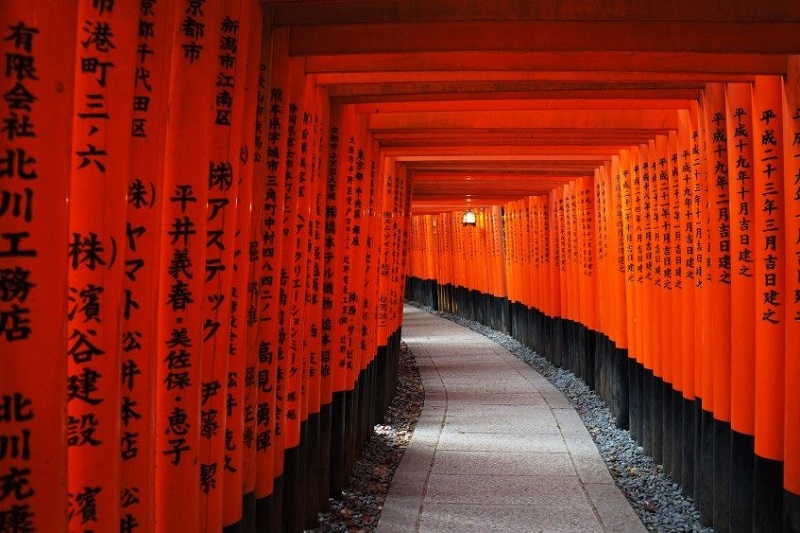 Kyoto  Nara - Kyoto